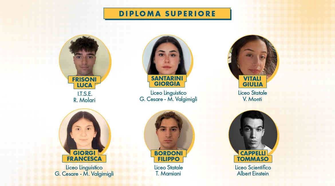 BM Borse Di Studio Diploma CAROUSEL 2025 2