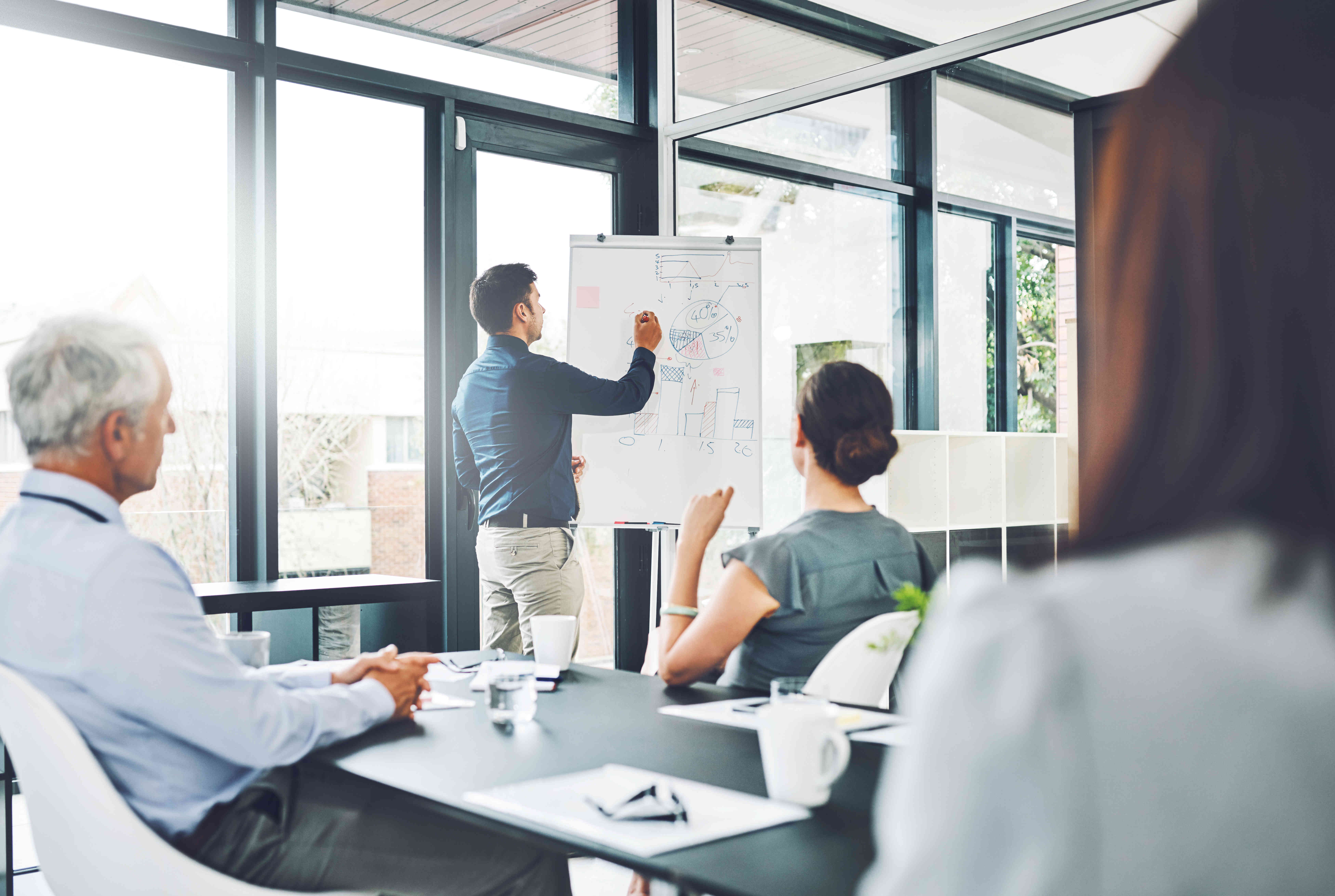 consulenza imprese