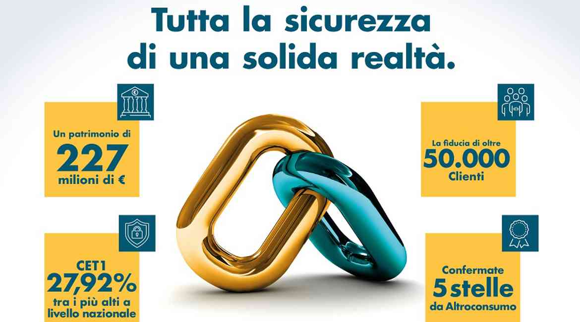 News Solidità