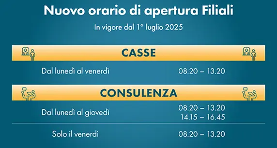 AW Nuovi Orari NEWS 